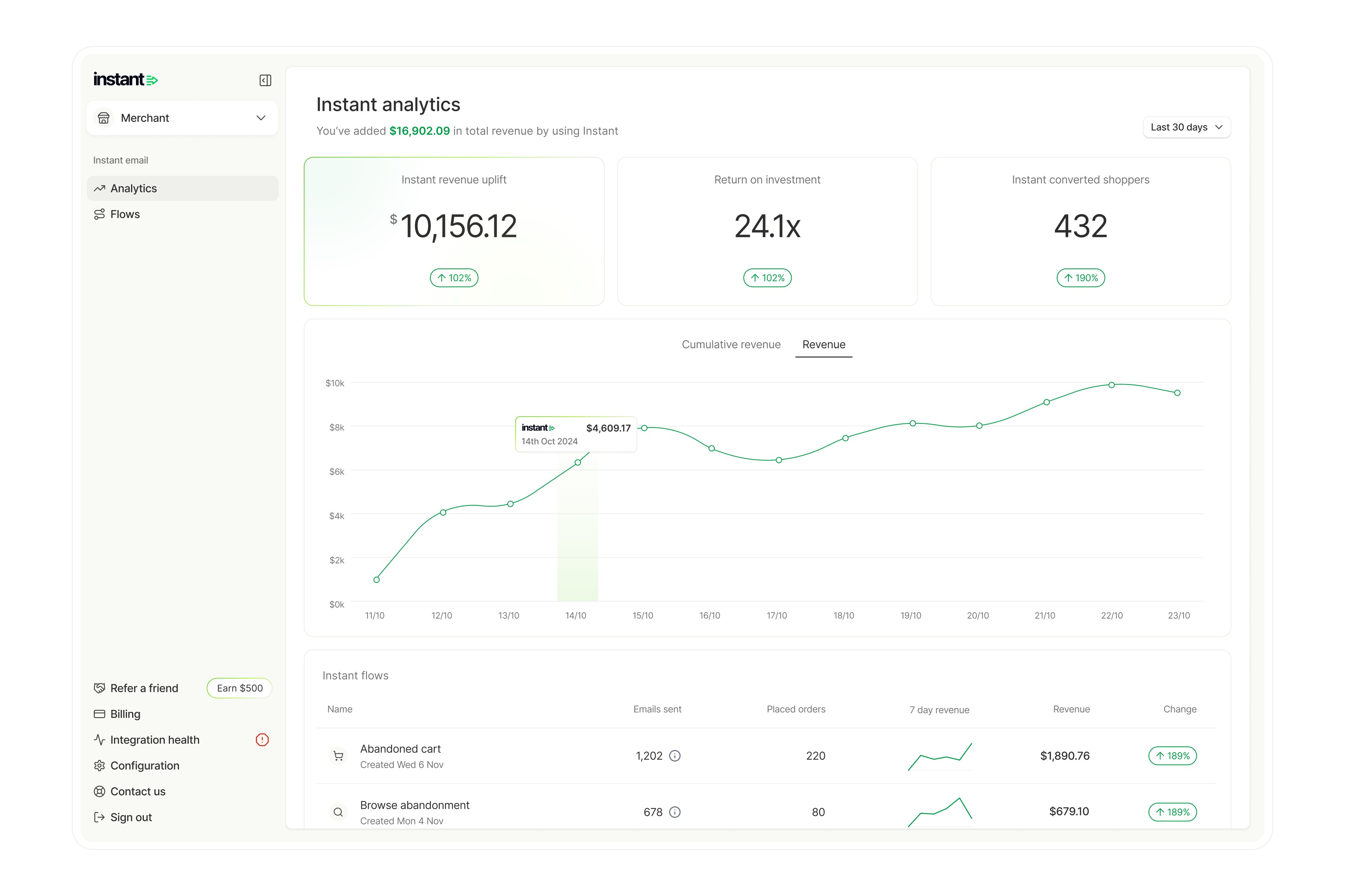 A new dashboard experience for Instant
